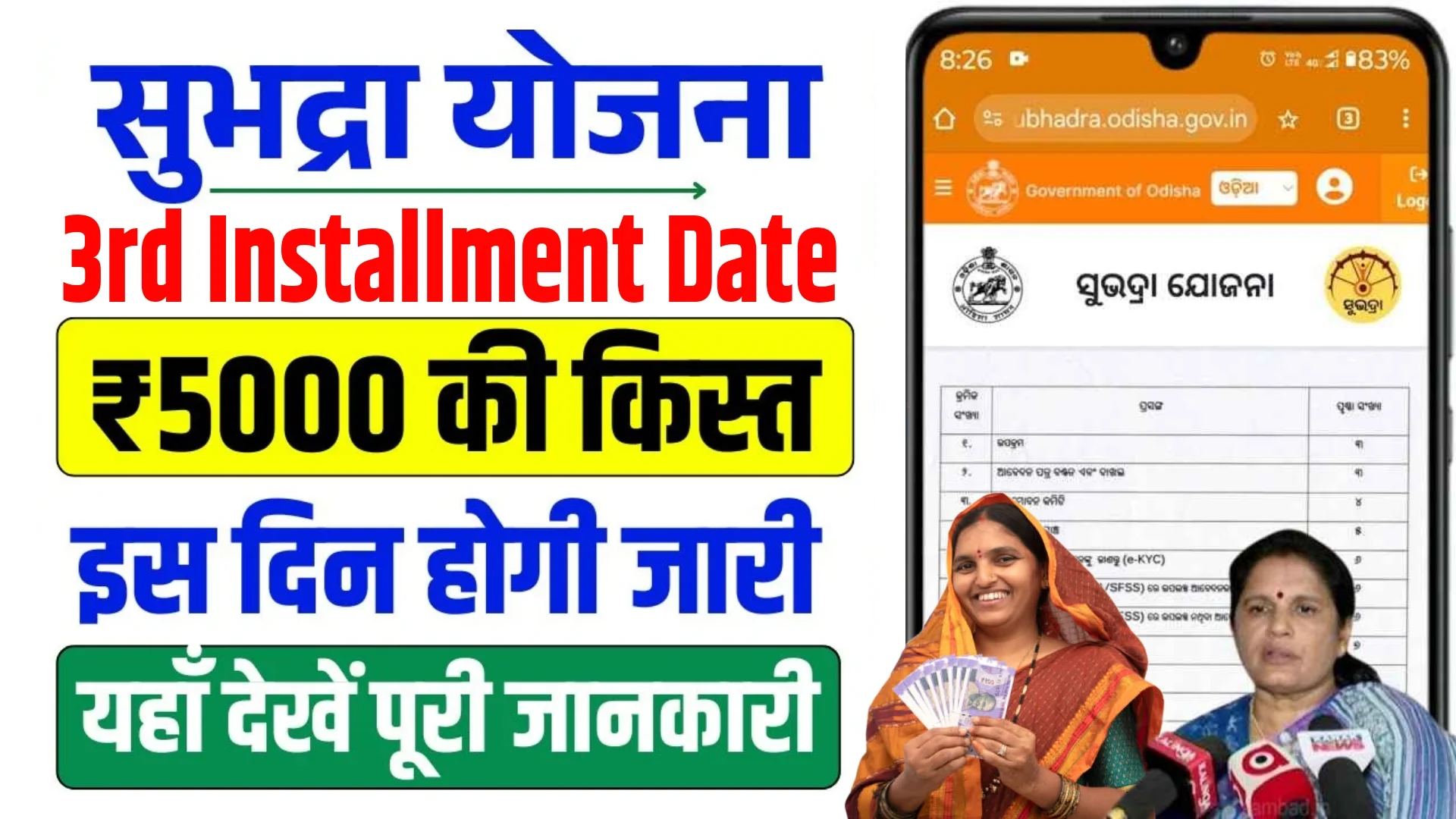 Subhadra Yojana 3rd Installment