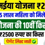 maiya samman yojana 10th installment date